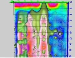 Ks 700 Yeraltı Görüntüleme
