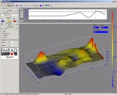 Emfad – UG12 DS