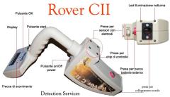 Okm - Rover C II New Edition