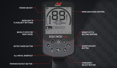 Minelab Equinox 900 Treasure Detector
