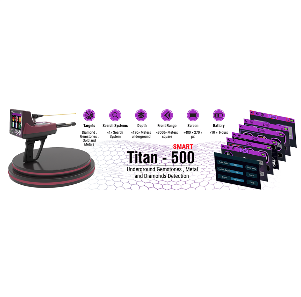 Titanger 500 Smart