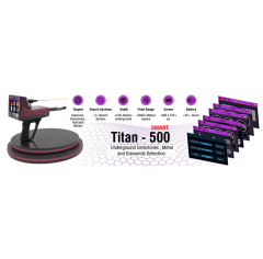 Titanger 500 Smart