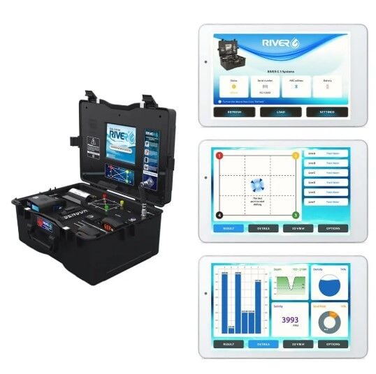 Rıver G3 System Dedektör